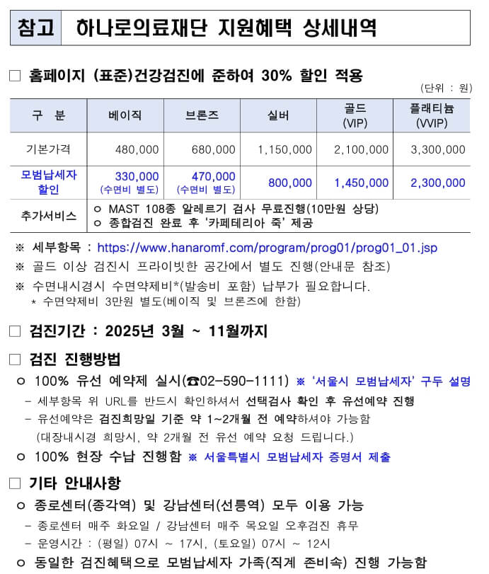 서울시 모범납세자 혜택 2025 서울시모범납세자혜택