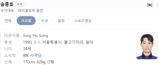 파리올림픽 사격 국가대표팀 선수, 경기 결과, 일정 중계