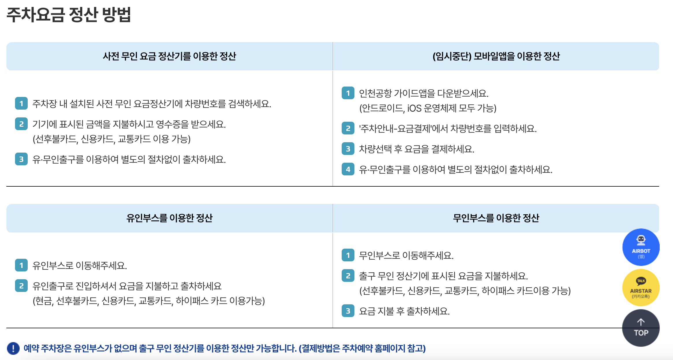 인청공항 주차장 위치 주차요금 총정리
