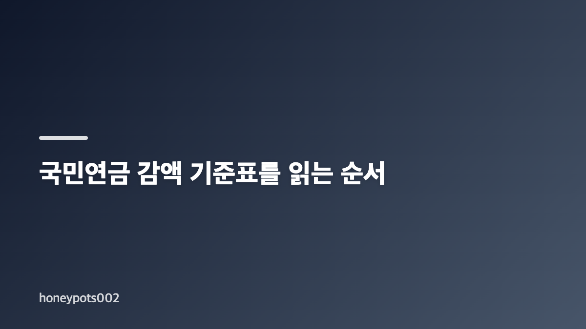 국민연금 감액 소득, 먼저 확인할 항목