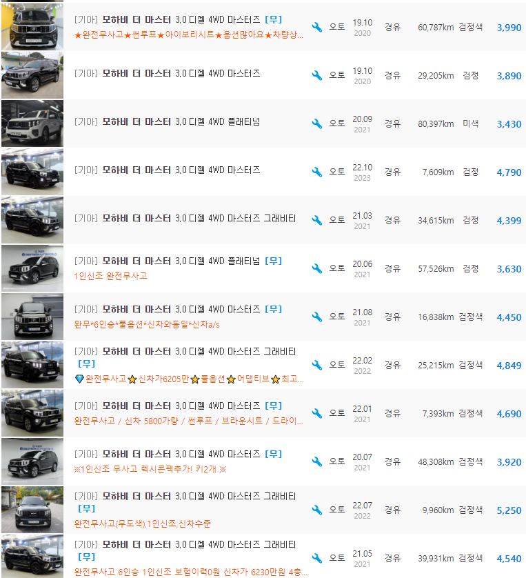 모하비 더 마스터 3.0 디젤 등급 중고차 가격 : 2,810만원 ~ 5,750만원