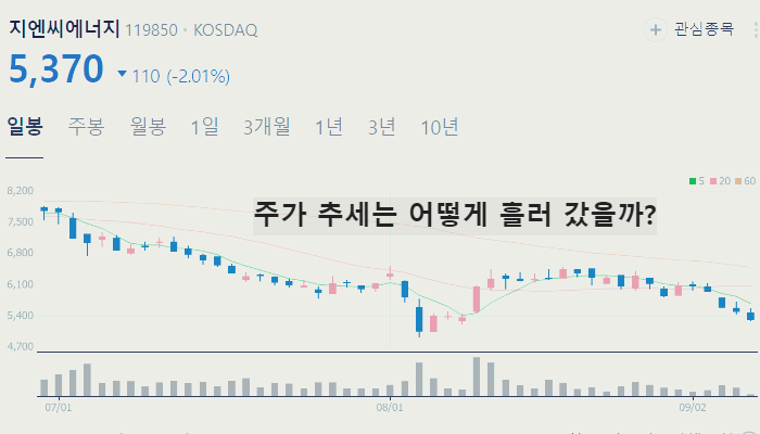 석유 정유 관련주 대장주 테마주 수혜주 TOP7