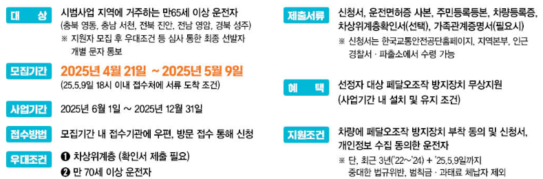 급발진 방지장치 무상장착 지원 대상 확인