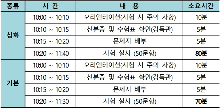 시험시간표