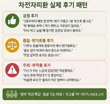 차전자피환-효능-먹는법-후기-식이섬유-추천-가루-분말-차이점