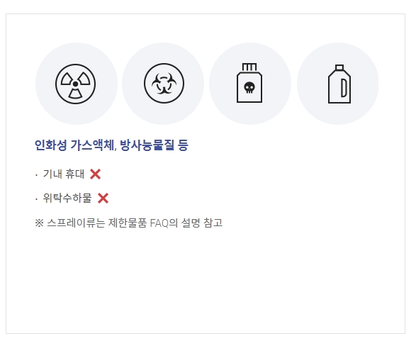 즐거운 여행을 위한 안전 수칙과 수하물 규정 준수의 중요성