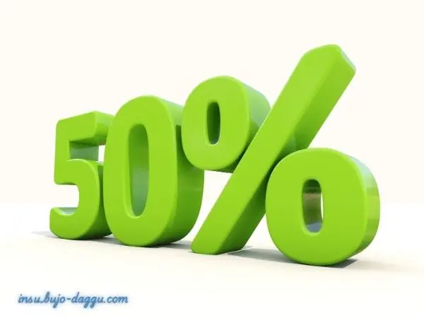 2026년 운전자보험 가입 전 반드시 확인해야 할 것