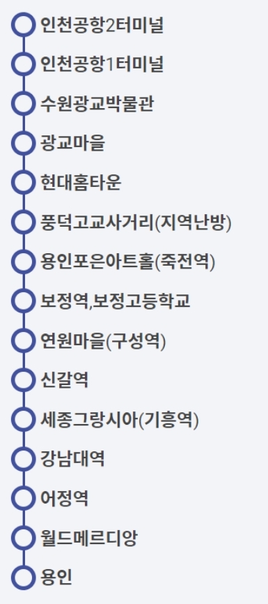 용인 8852 공항버스 노선