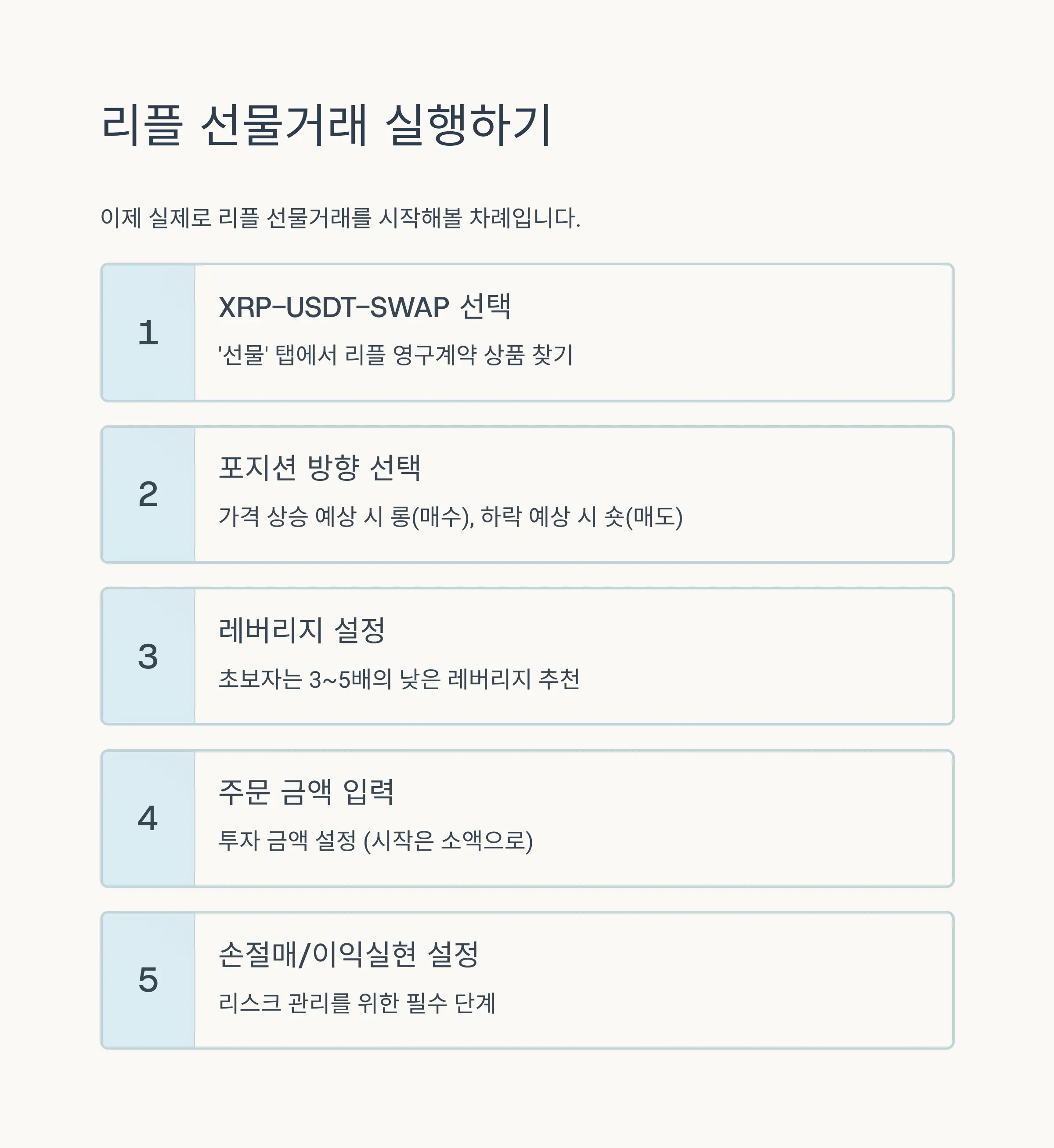 📊 리플 선물거래 실행 단계
