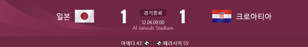 ์ผ๋ณธ ๋ ํฌ๋ก์ํฐ์ ๊ฒฝ๊ธฐ ๊ฒฐ๊ณผ๊ฐ ์จ ์๋ ์ฌ์ง