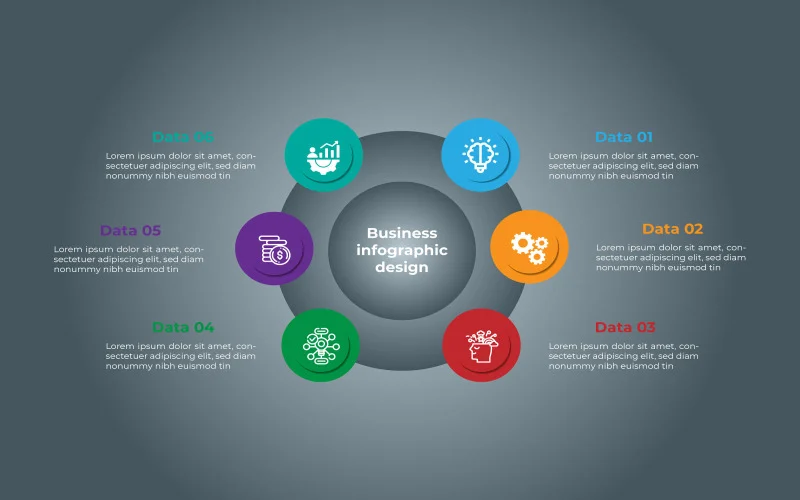데이터 분석가 vs 데이터 사이언티스트, 무엇이 다를까? 어떻게 준비할까?
