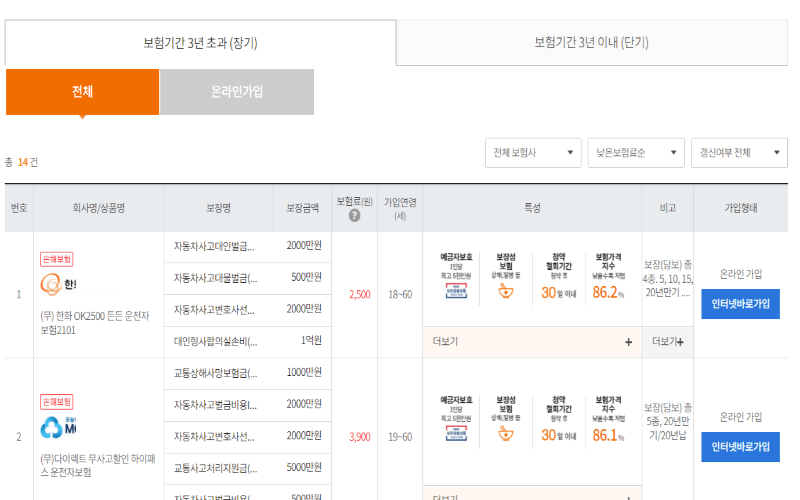 운전자보험-비교화면