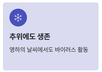 추위에생존