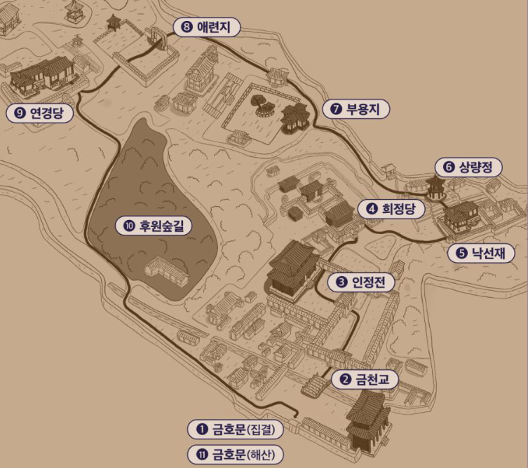 창덕궁 달빛기행 관람 동선