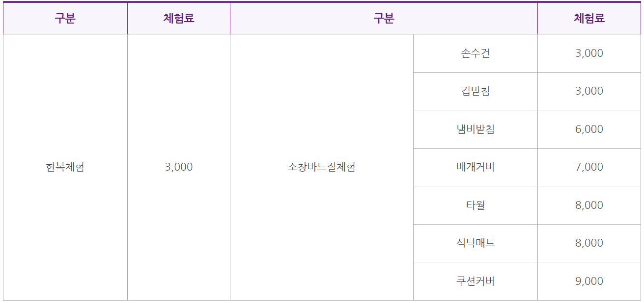 강화도 소창체험관