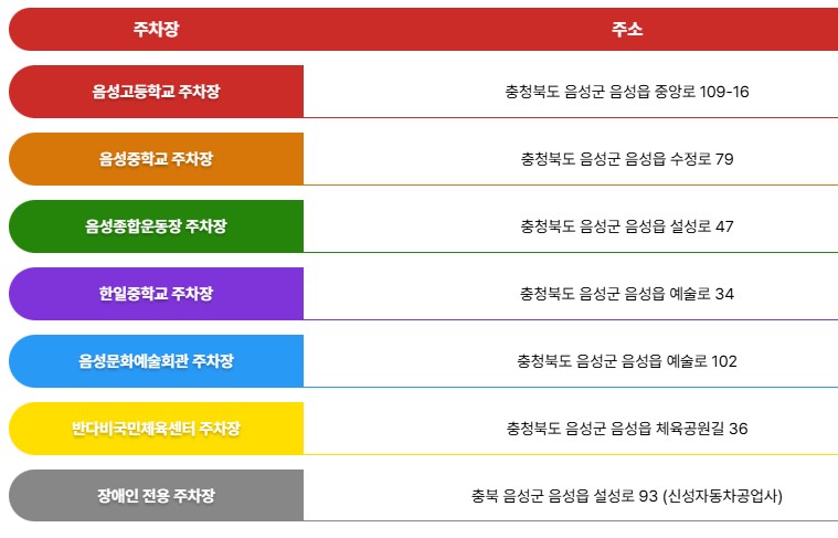 2025 음성품바축제