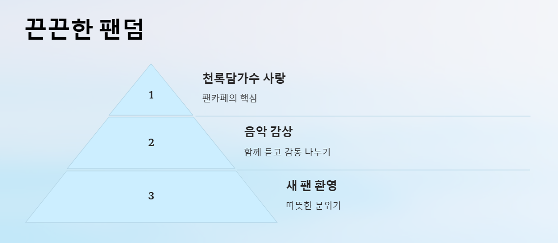 천록담팬카페