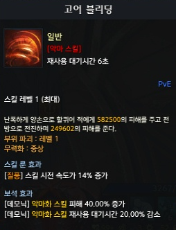 고어 블리딩