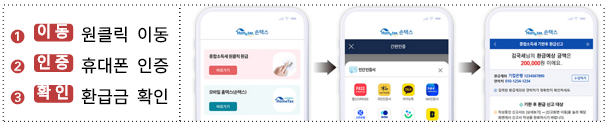 손텍스 이용 방법