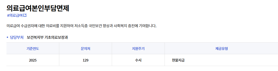 1종수급권자 외래본인부담금 면제