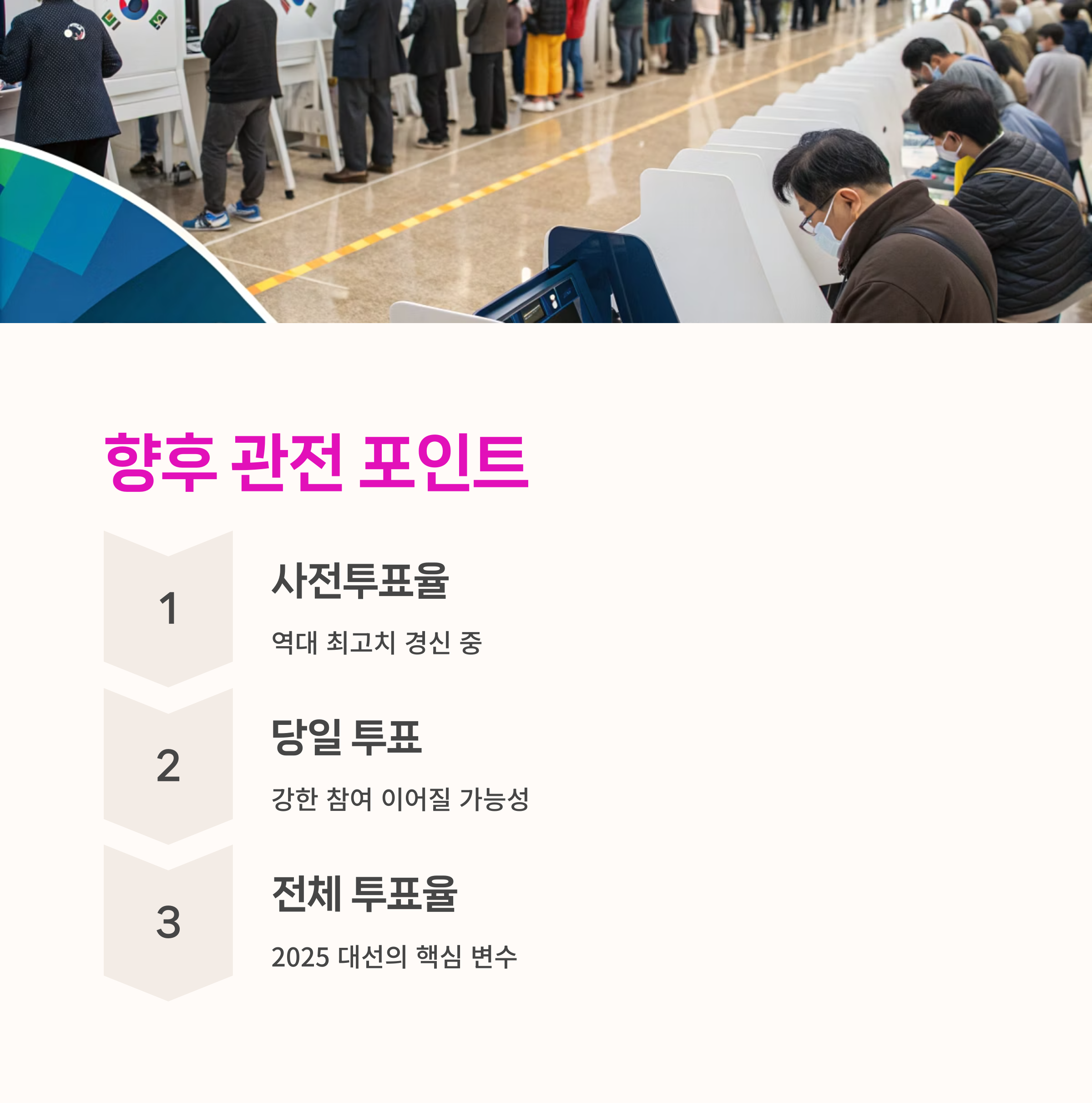 유권자 행동, 선거 트렌드