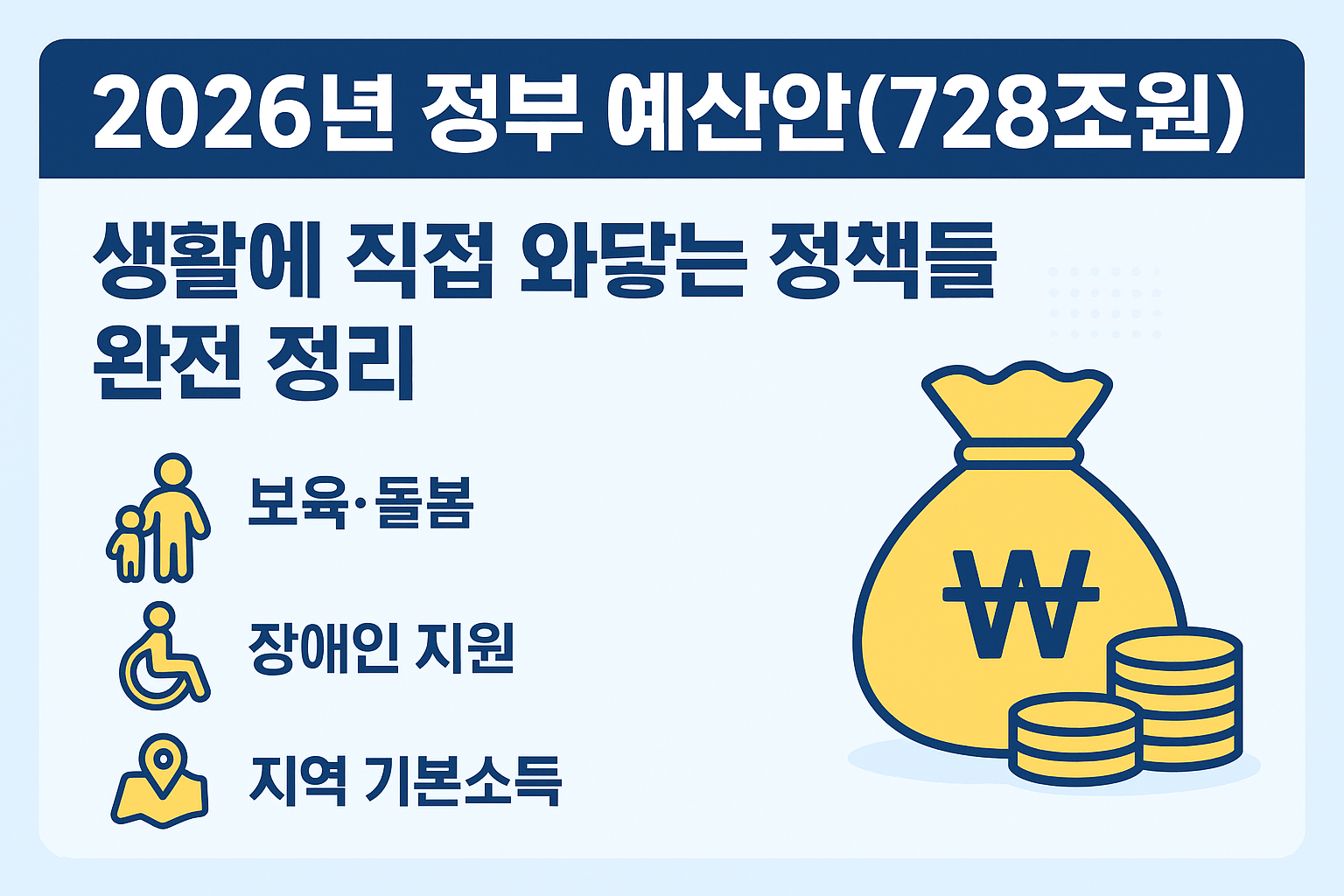 2026년 정부 예산안(728조원) [+생활에 직접 와닿는 정책들 완전 정리]