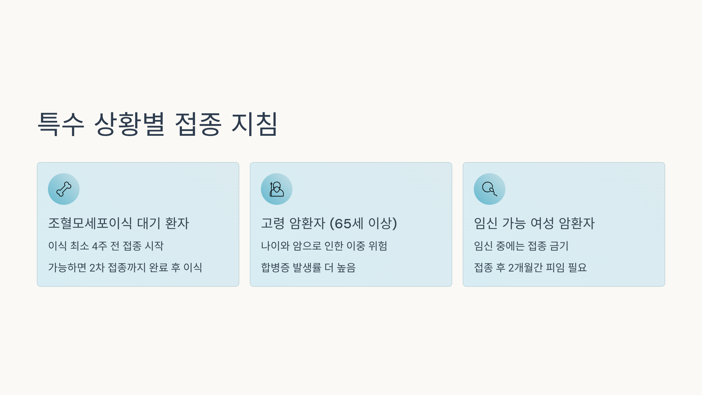 특수 상황별 대상포진 예방접종 지침