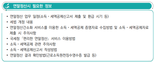 2022 연말정산