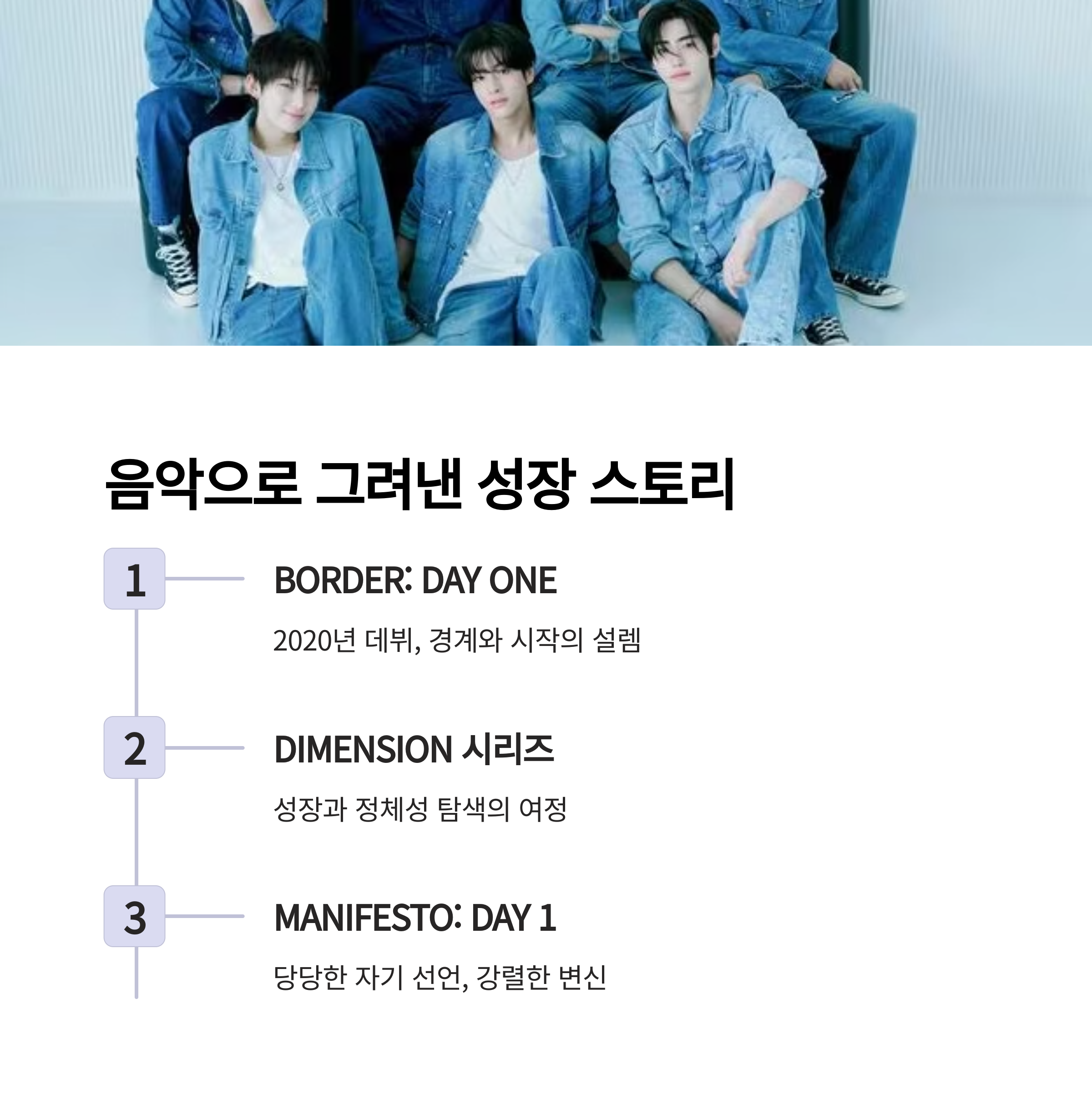 앨범별 콘셉트 변천사