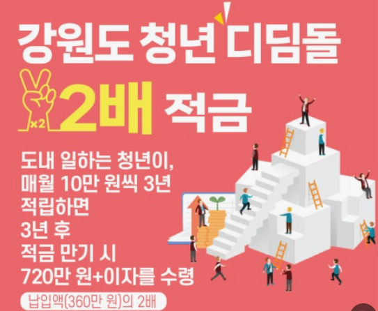 강원 디딤돌 적금