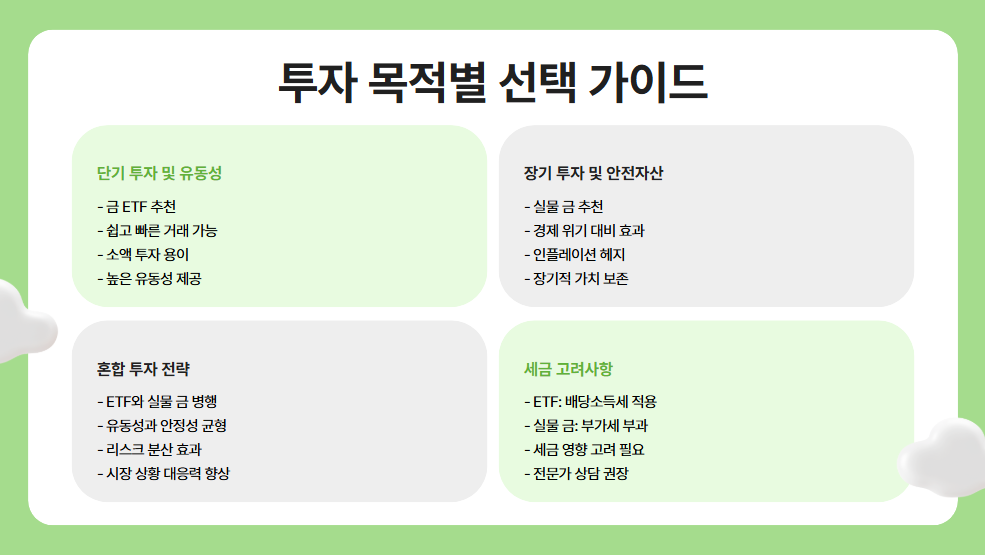 금 ETF vs 실물 금: 어떤 투자 방식이 나에게 유리할까?