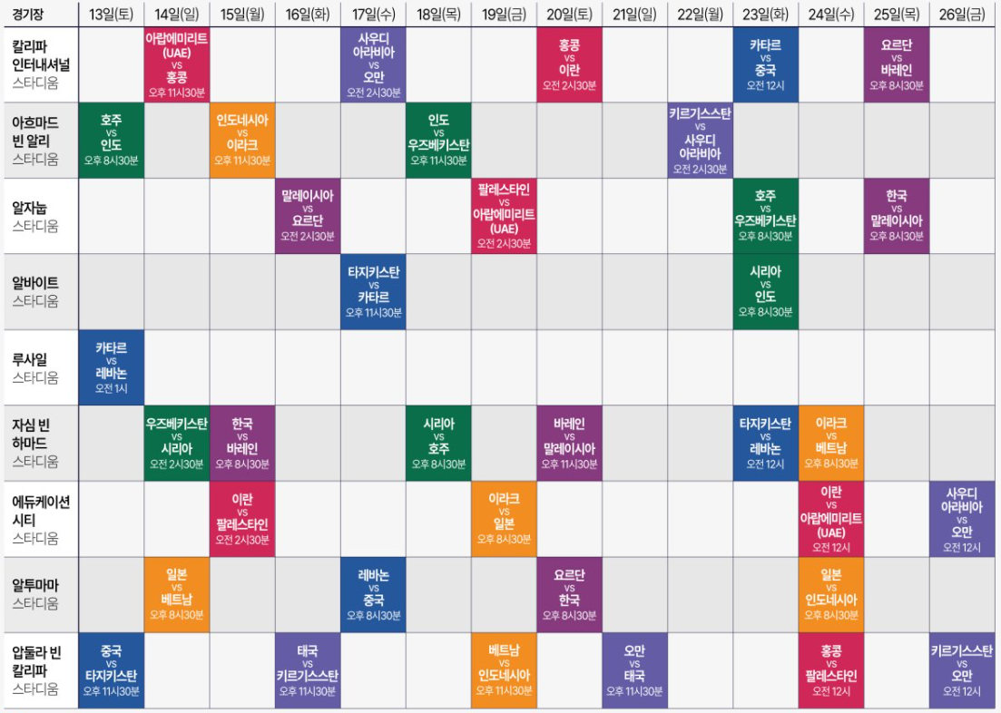 아시안컵 축구 경기일정-아시안컵 전체일정