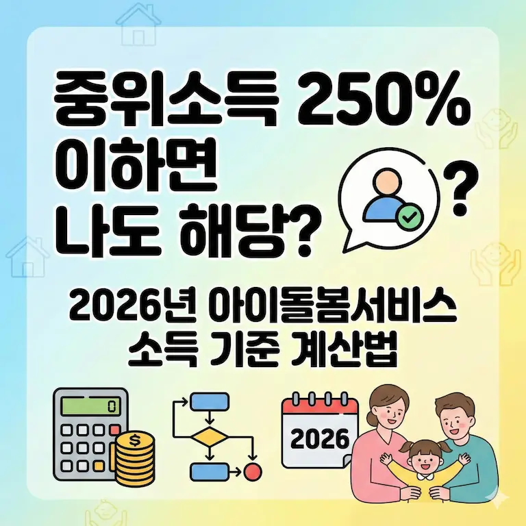 중위소득 250% 이하면 나도 해당? 2026년 아이돌봄서비스 소득 기준 계산법