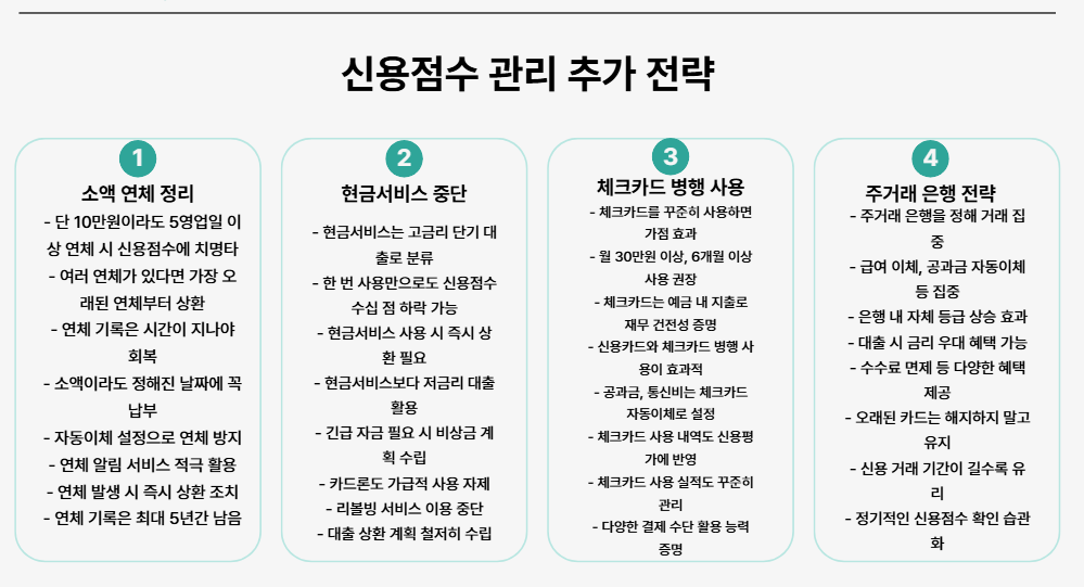 신용점수 관리 추가 전략