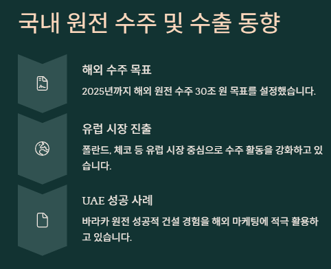 원자력 관련주 대장주 산업분석 및 투자전략