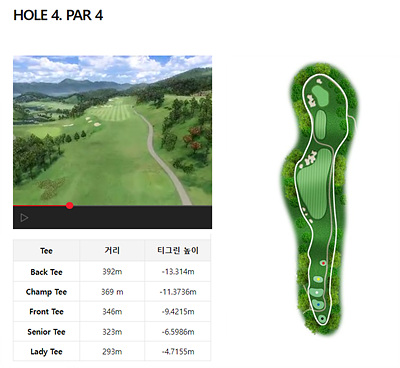 푸른솔GC마운틴/힐_4홀