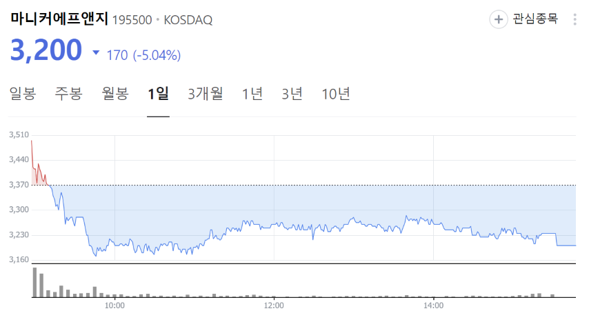 럼피스킨병 관련주