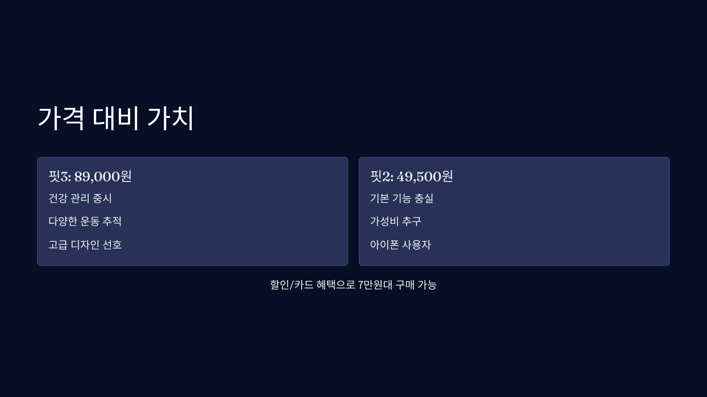 가격 대비 가치 분석