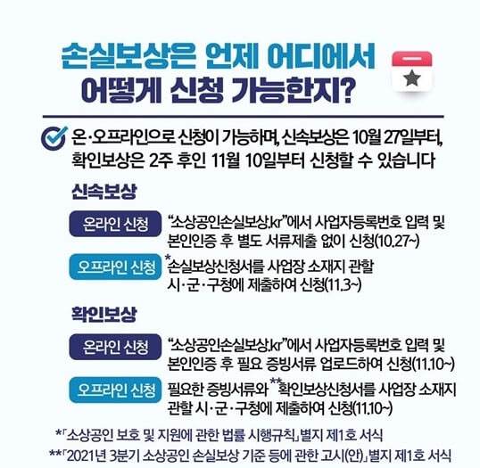 소상공인-손실보상금-신청방법