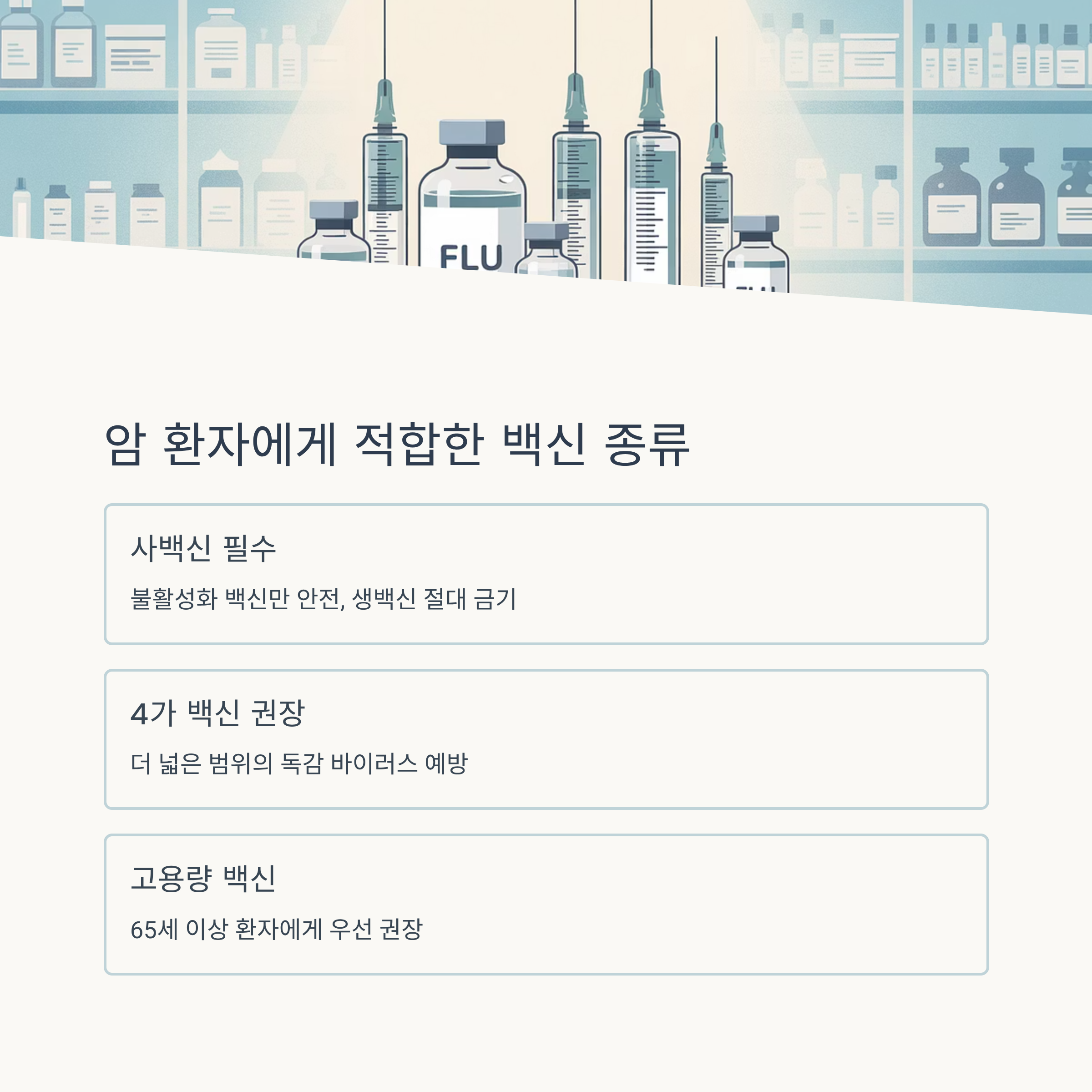 암환자 독감 예방접종 백신 종류