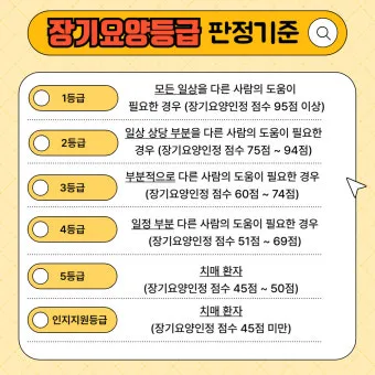 장기요양등급 신청 방법과 관련한 복지 제도_7