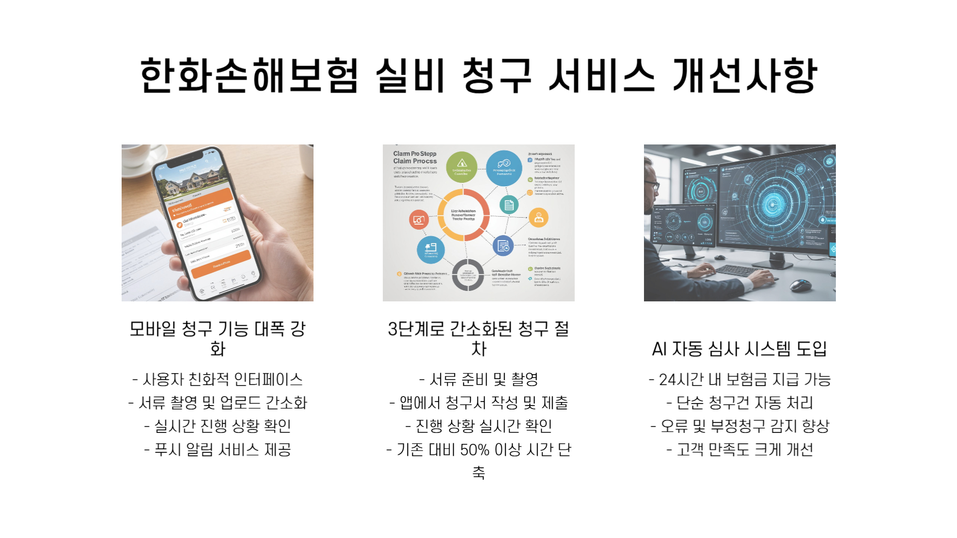 한화손해보험 실비 청구서류