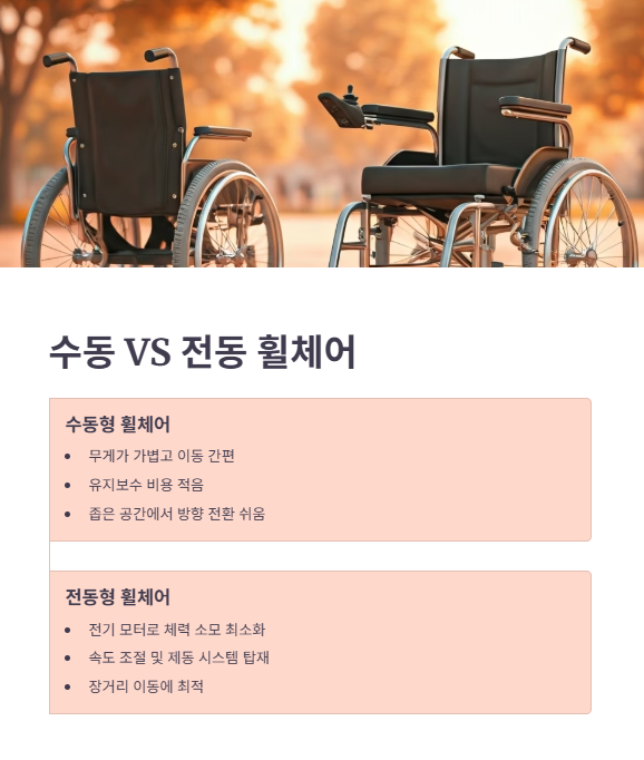 수동 휠체어 VS 전동 휠체어 비교