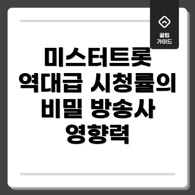 미스터트롯 시청률