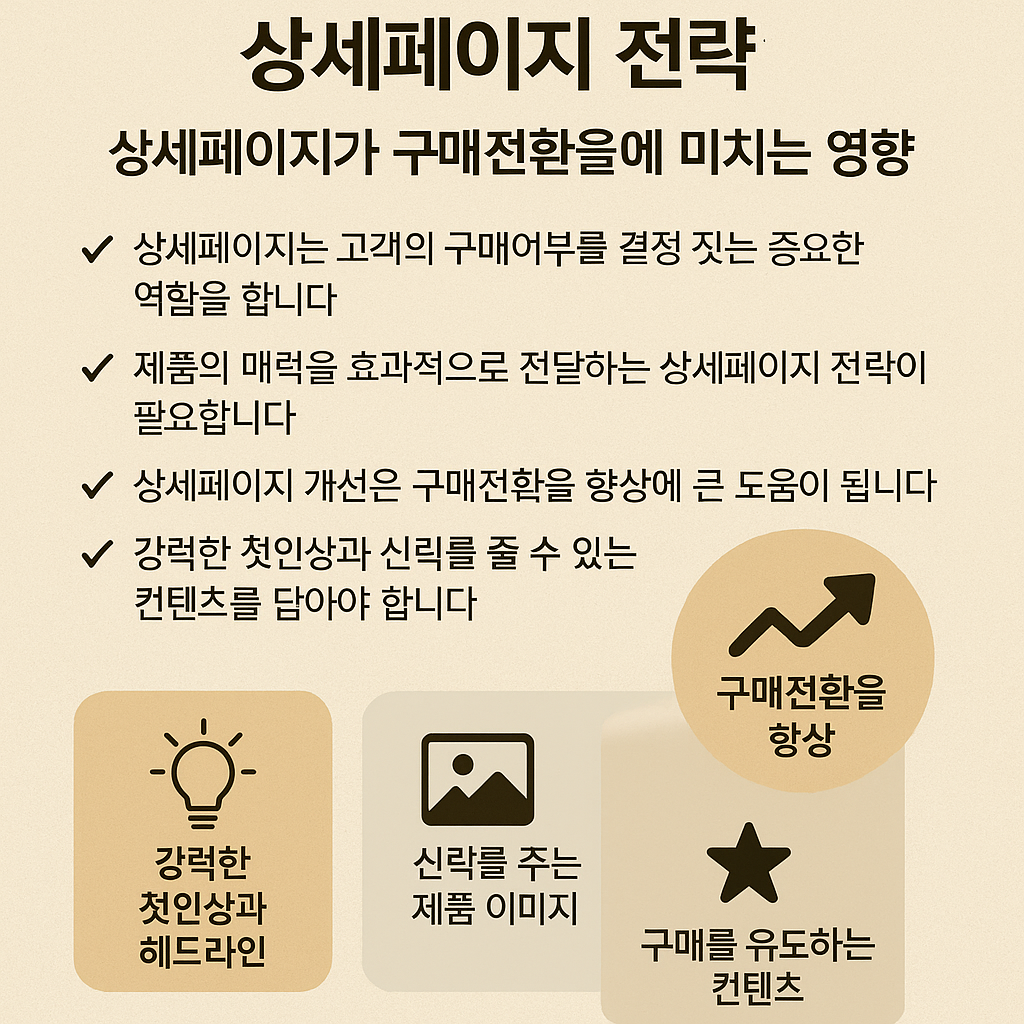 구매전환율 높이는 상세페이지 전략