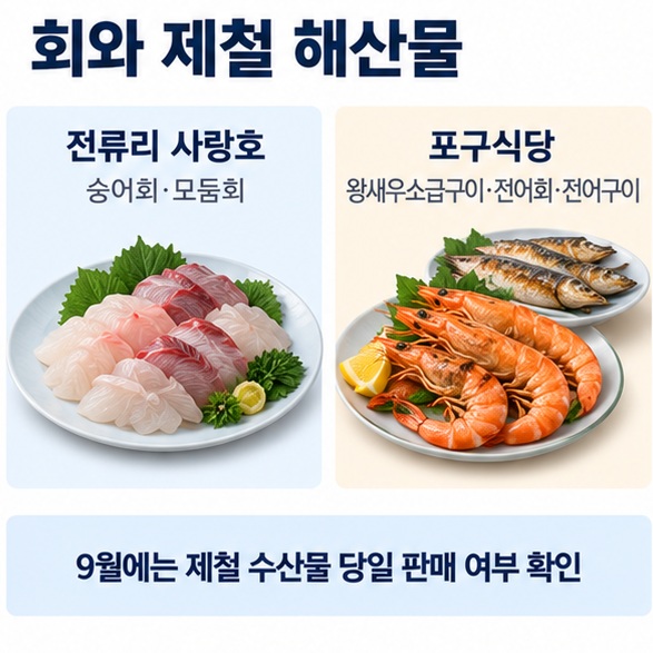 숭어회 중심의 전류리 사랑호와 왕새우소금구이 전어 메뉴의 포구식당을 비교한 인포그래픽
