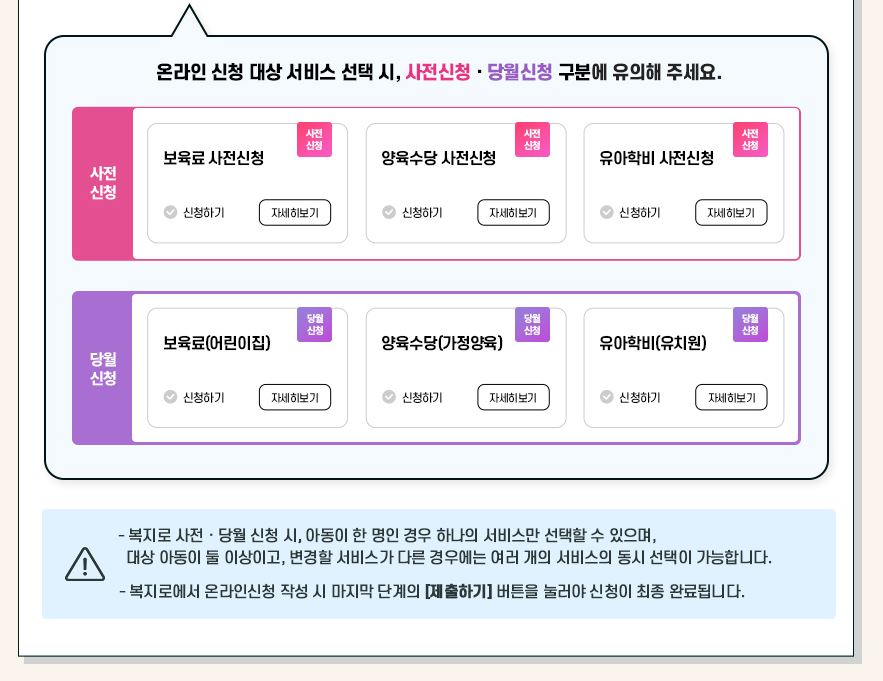 2025년 영유아 보육서비스 사전 신청