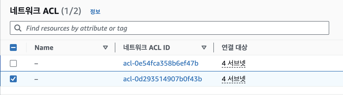 네티워크 ACL