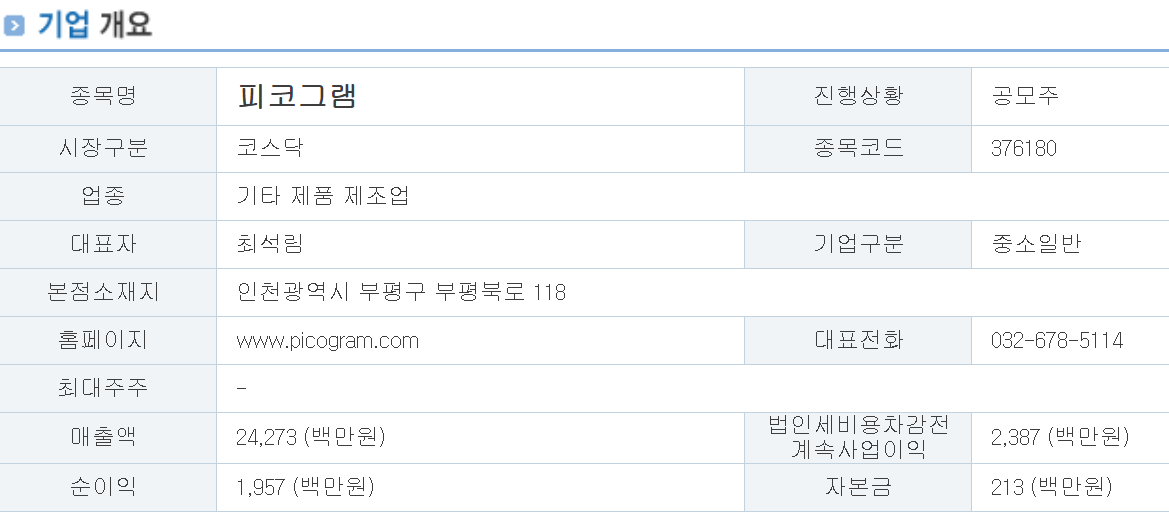 피코그램공모주청약