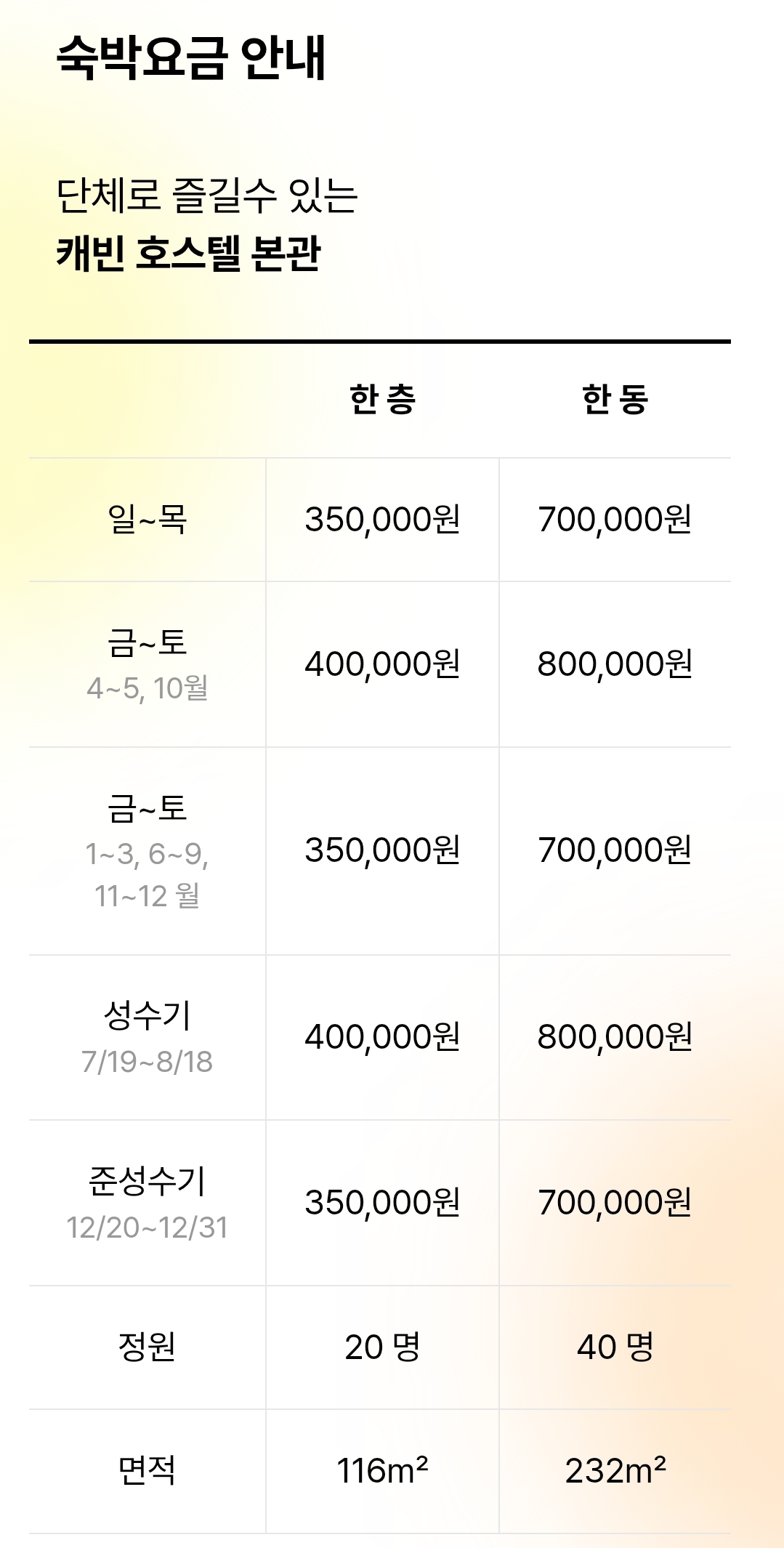 에버랜드 캐빈호스텔 본관, 신관 이용요금 안내